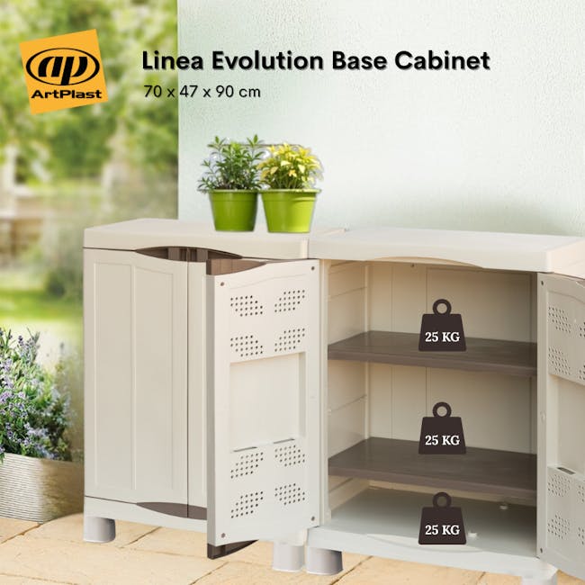 Linea Evolution Base Cabinet - 3