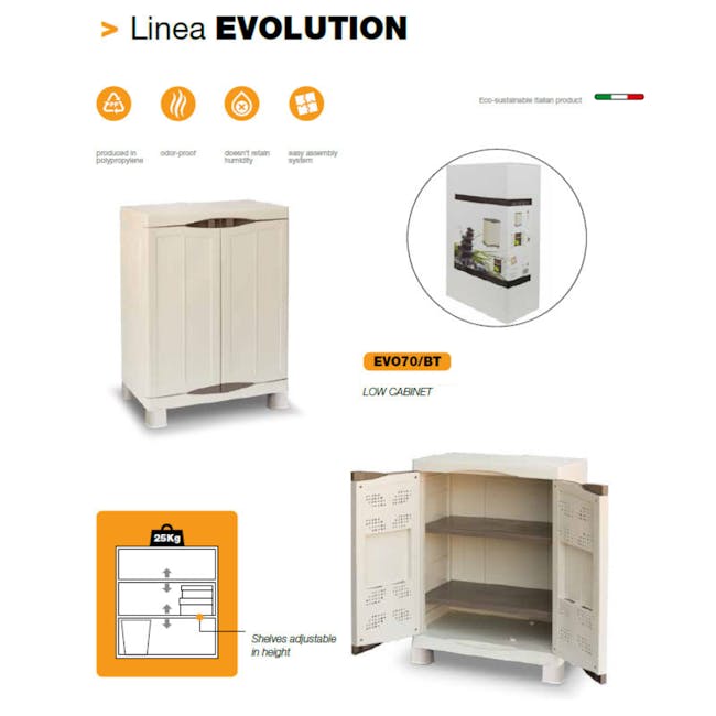 Linea Evolution Base Cabinet - 5