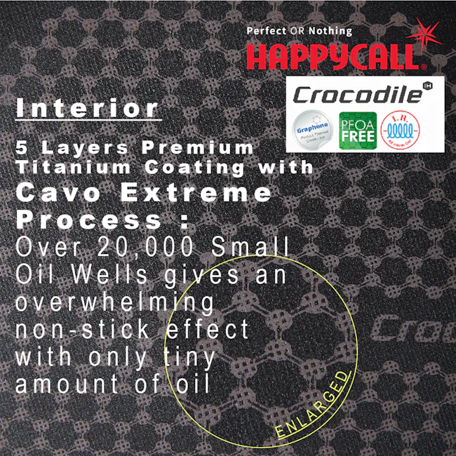 HAPPYCALL Crocodile IH Graphene Skillet Wok With Glass Lid - 30cm - 5