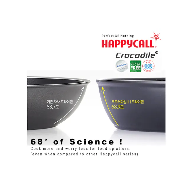 HAPPYCALL Crocodile IH Graphene Skillet Wok With Glass Lid - 30cm - 2