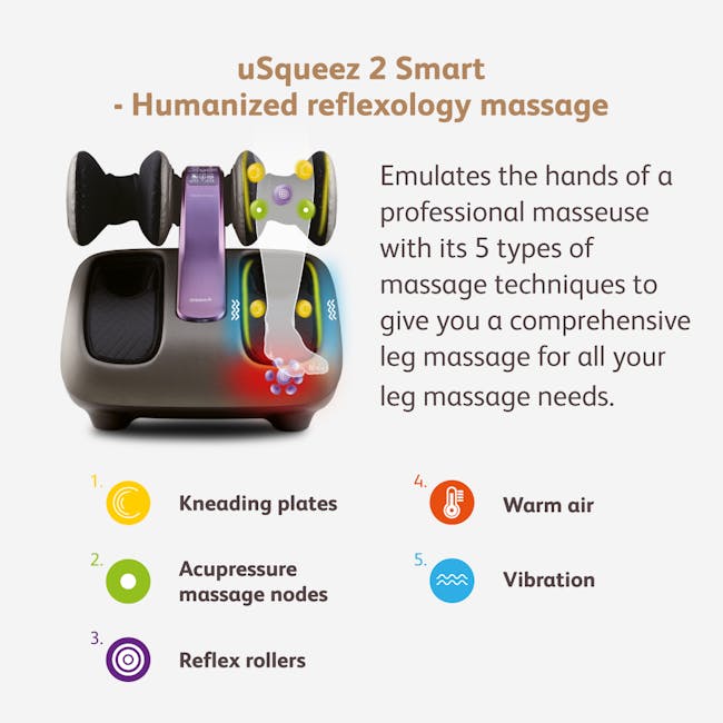 OSIM DIY Smart Massage Chair - 3