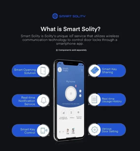 Solity Smart Rim Lock GA-65B - Black - 17 - Smart Solity, IoT service, wireless communication, smart opening solution, smart