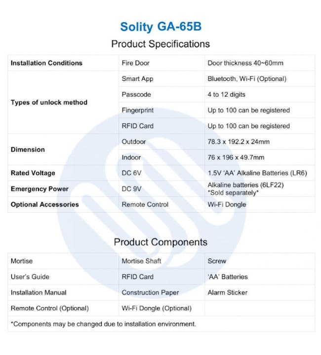 Solity Smart Rim Lock GA-65B - Black - 20