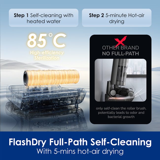 Tineco Floor One S9 Artist Smart Cordless Floor Washer *Free 4 x Cleaning Solution* - 5