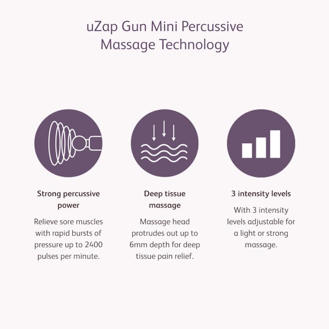 OSIM uZap Gun Mini Percussive Massager - 3