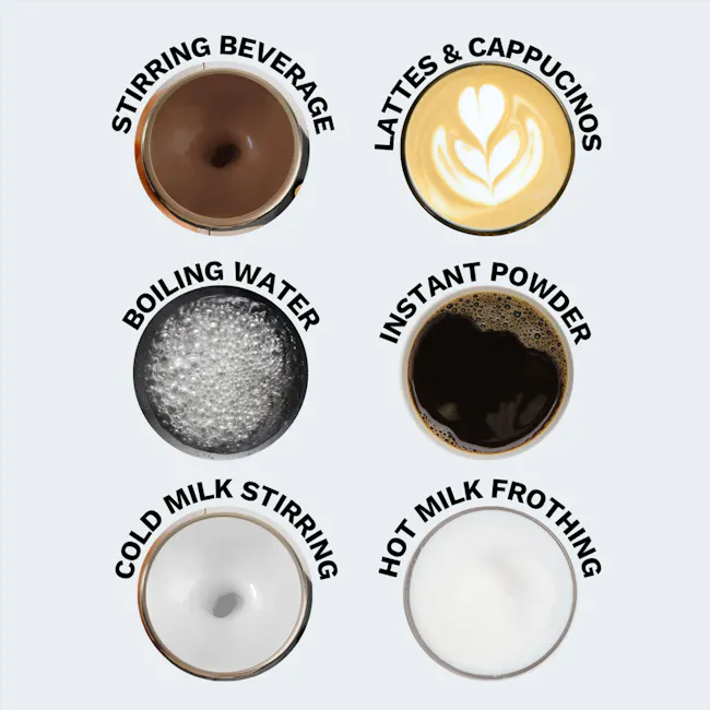 KITH Bevie Electric Travel Milk Frother Tumbler - 13 - Stirring beverage, lattes & cappuccinos, boiling water, instant