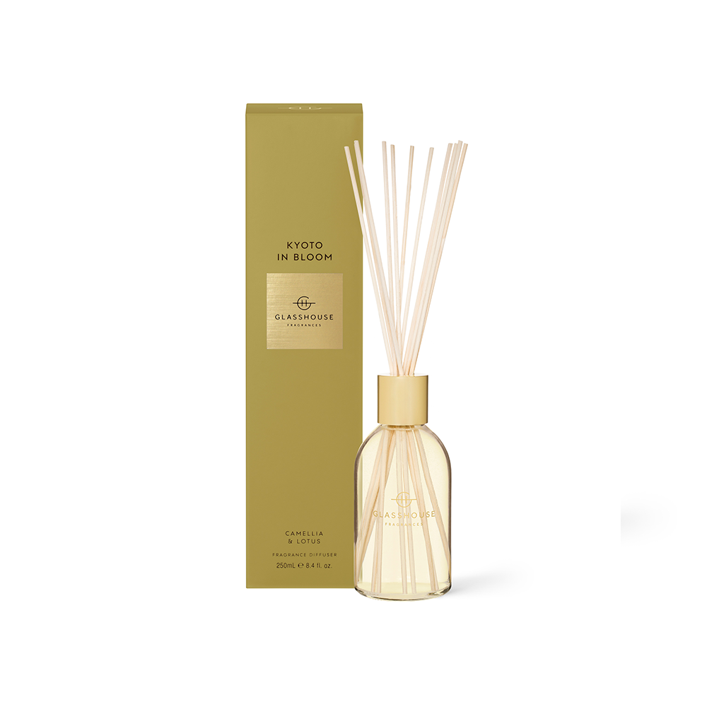 kyoto in bloom perfume