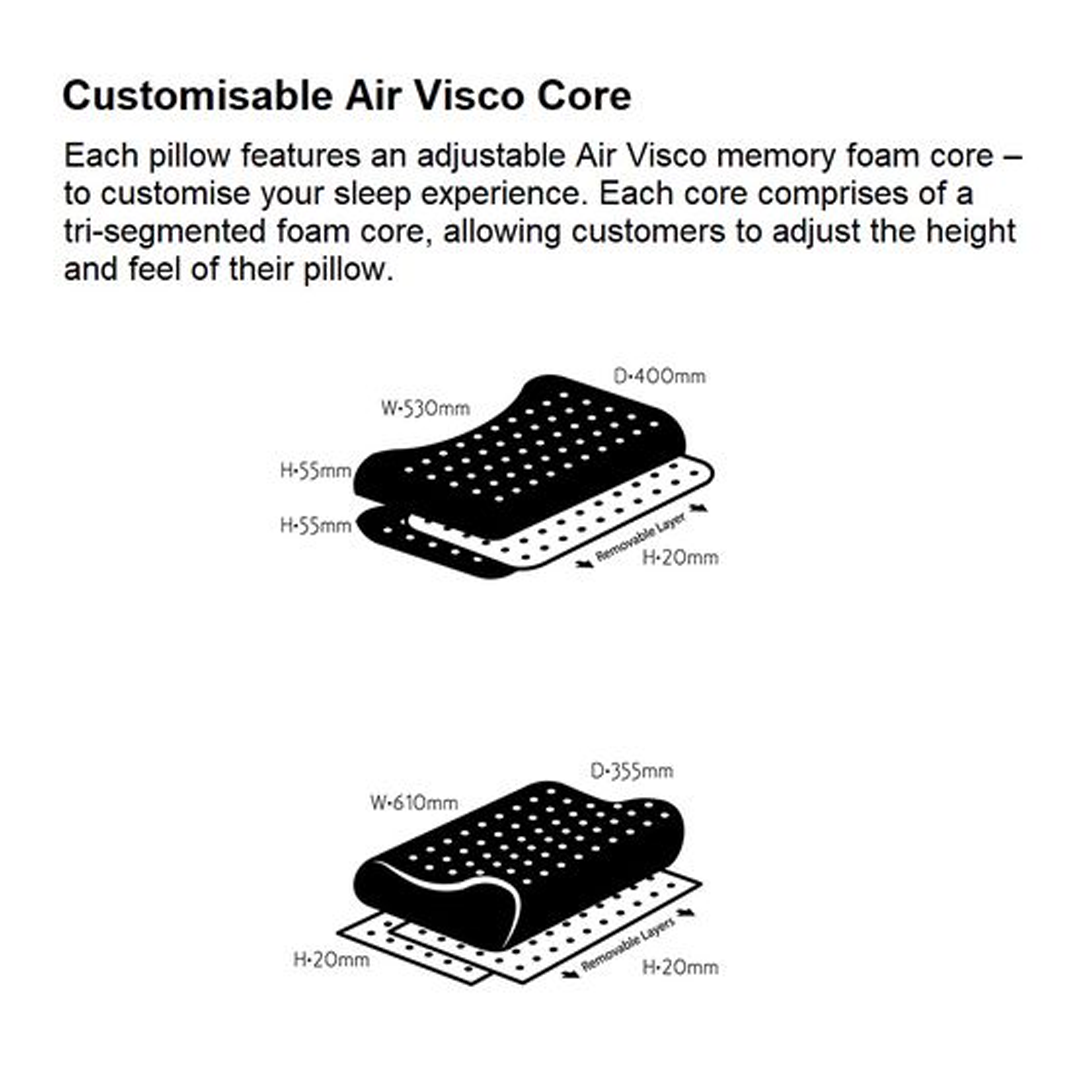 Dorma Air Active Deluxe Classic Pillow, Dorma HipVan