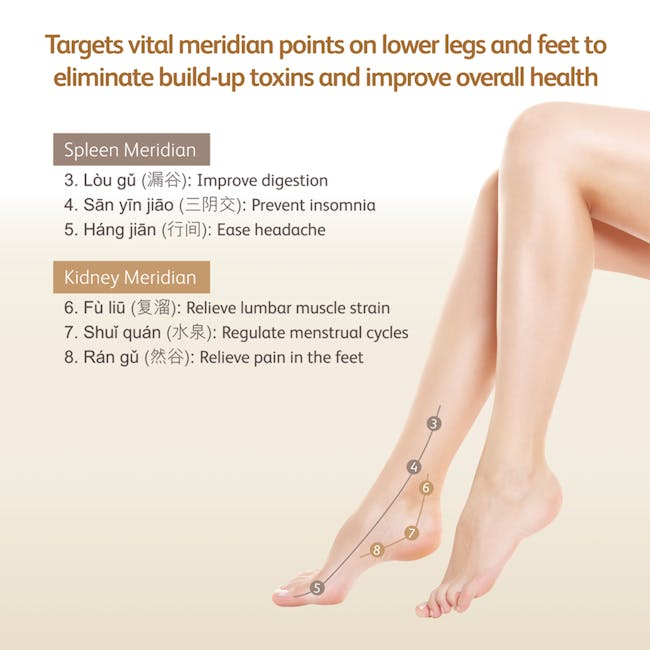 OSIM uPhoria Warm Leg Massager - 10