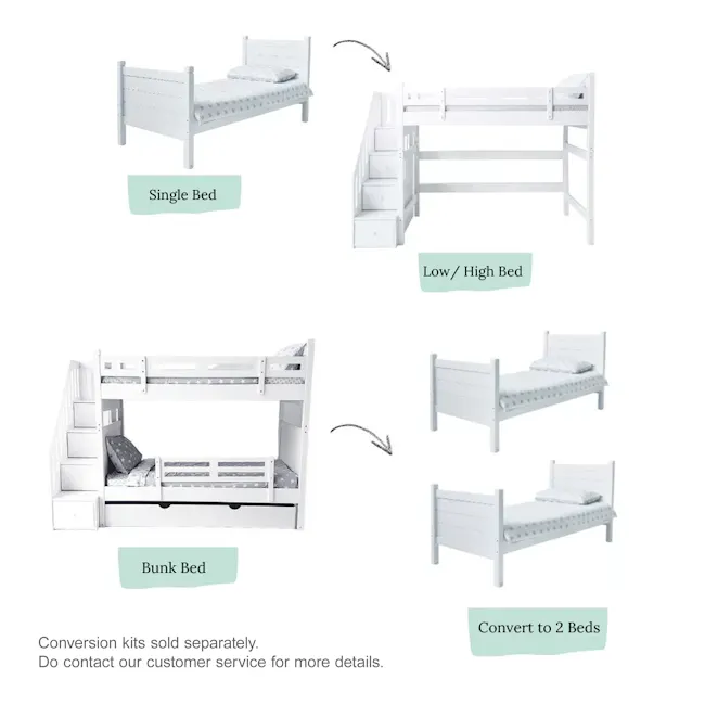 Tommy Modular Single Bed - 5