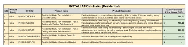 Haiku H Ceiling Fan Universal Mount - Black Aluminum (2 Sizes) - 4