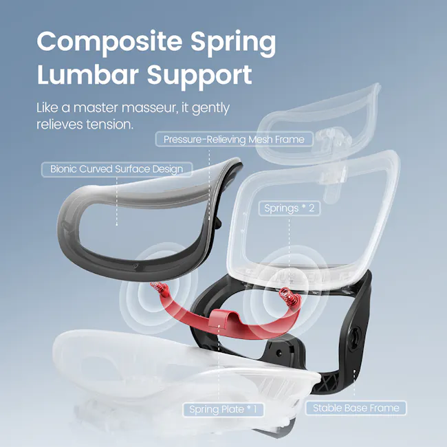 Sihoo B100 Pro Ergonomic Chair - White/Grey - 11