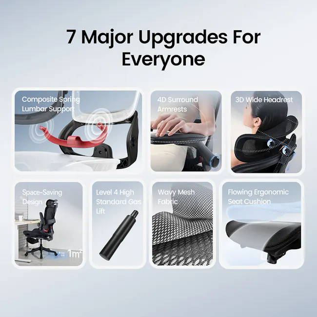 Sihoo B100 Pro Ergonomic Chair With Leg Rest - White/Grey - 8