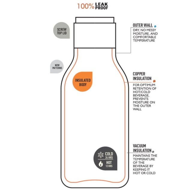 Asobu Urban Water Bottle 500ml - Pastel Orange - 5