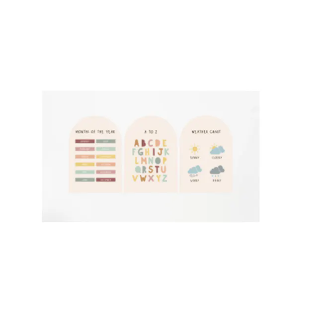 Urban Li'l Alphabet & Numbers Educational Learning Wall Decal for Kids - Single A4