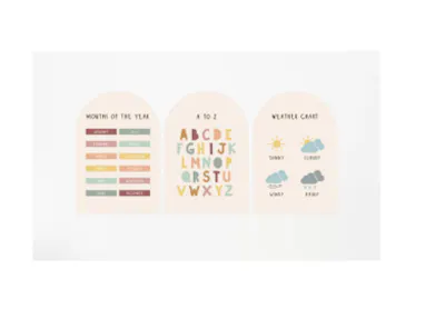 Urban Li'l Alphabet & Numbers Educational Learning Wall Decal for Kids - Single A4