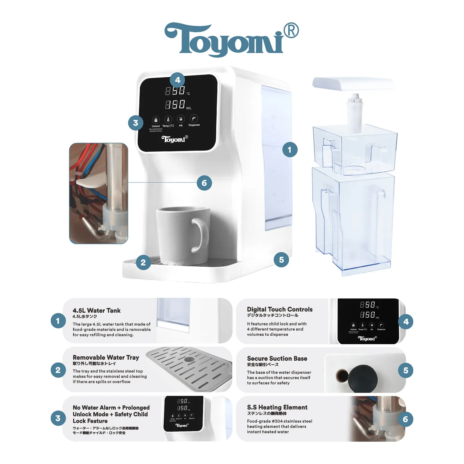 TOYOMI 5.8L Instant Boil Filtered Water Dispenser with Premium UltraNano™ Filter FB 8845F - Latte Beige - 7