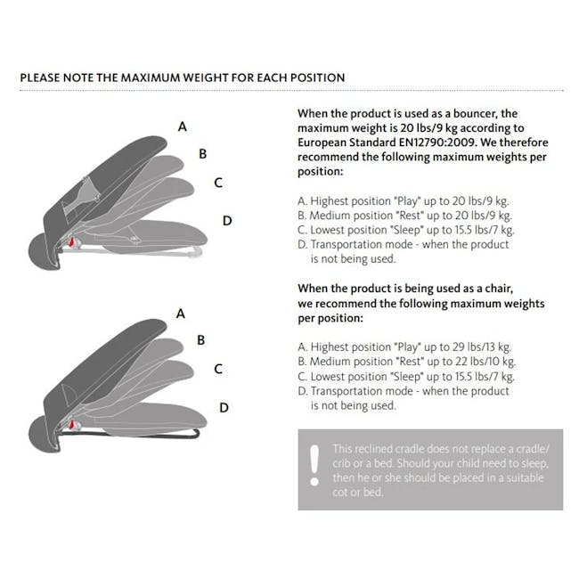 Baby Bjorn Bouncer Bliss Mesh - Navy - 9