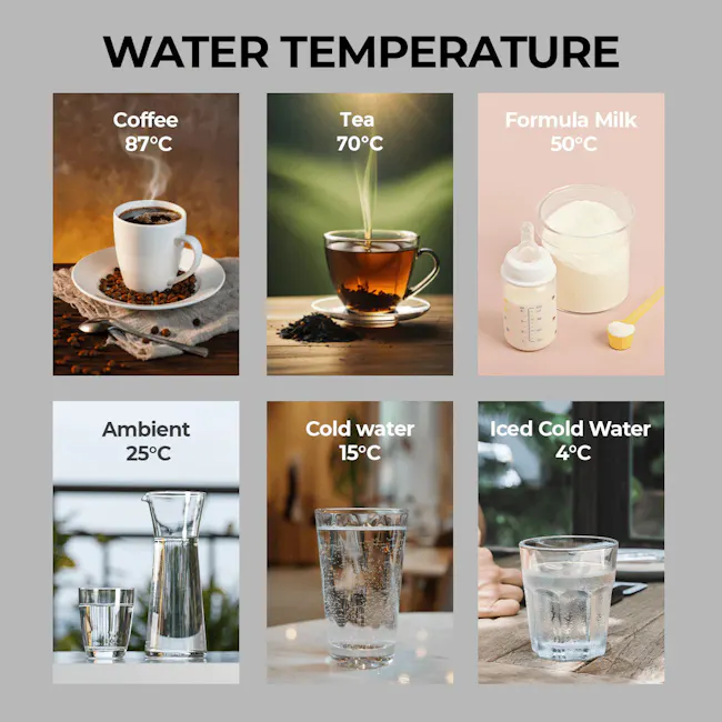 Sterra 7 Tankless Water Purifier - Black Matte, Neutral - 6