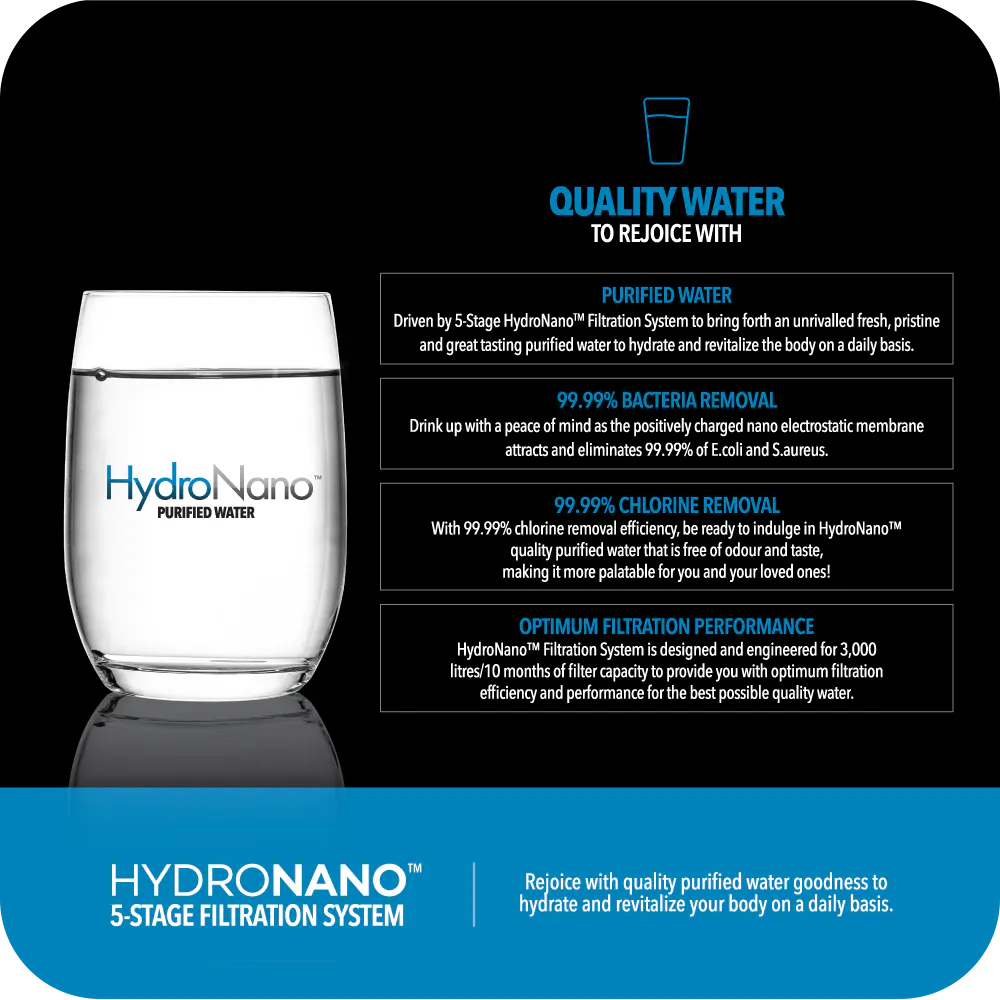 novita Instant Hot & Cold Water Dispenser W1i – The InstantPerfect (Glacier White) - 9