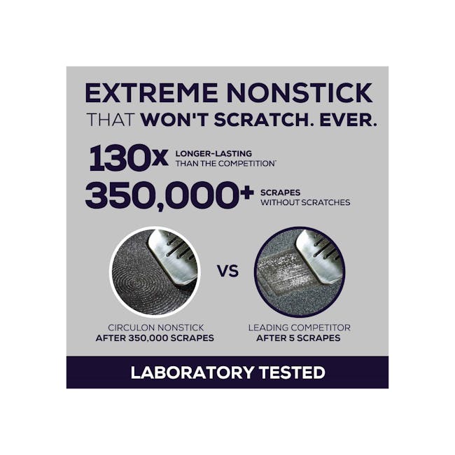 Circulon ScratchDefense A1 Nonstick Milk Pan with Spout - 9 - Extreme nonstick material, scratch-resistant, 350, 000+