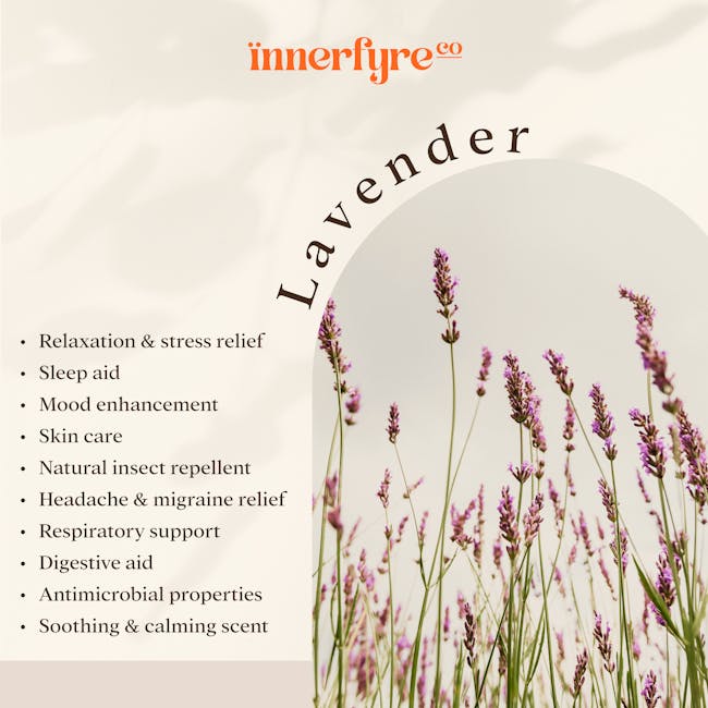 Innerfyre Co I AM ENOUGH Candle 200g - Lavender, Eucalyptus & Yuzu - 2