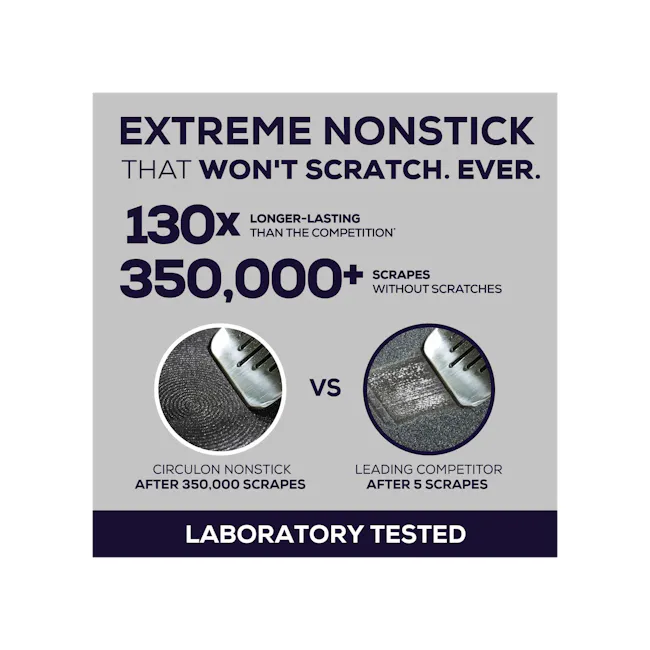 Circulon ScratchDefense A1 Nonstick 8 Piece Cookware Set - 8 - Extreme nonstick material, scratch-resistant, 130x