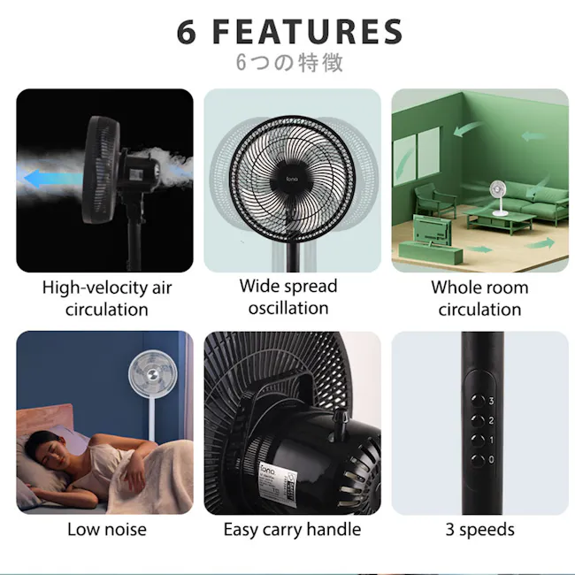 IONA 12" High Velocity Stand Fan - Black - 5
