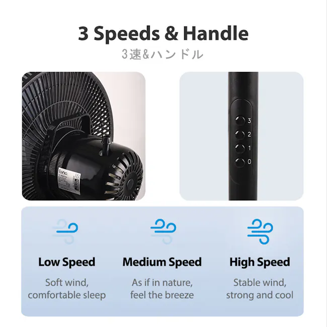 IONA 12" High Velocity Stand Fan - Black - 13