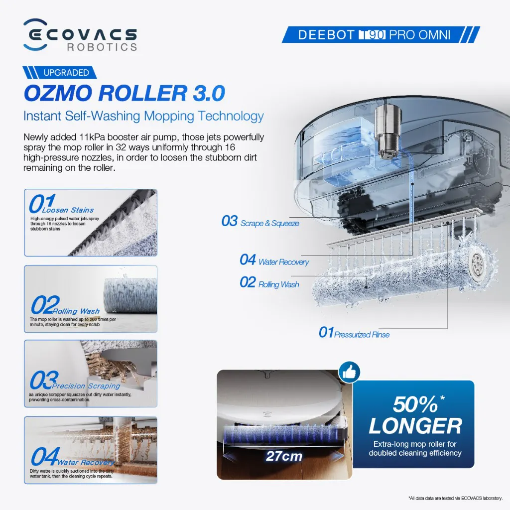 Ecovacs Deebot T90 Pro Omni - White *Free 1 x Cleaning Solution + 1 Year Accessories* - 11