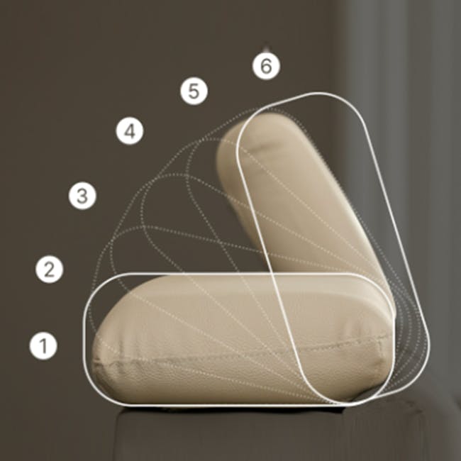 Montreal 4 Seater Sofa with Ottoman - Beige (Faux Leather) - 6 - 1 beige cushion, 2 seat cushion, 3 backrest, 4 armrest, 5