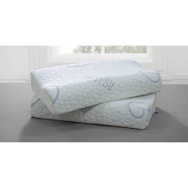 MaxCoil Aqua Latex Oxygen Plus Pillow - 2 - White, quilted, padded, ergonomic, breathable, soft, comfortable, cushioned