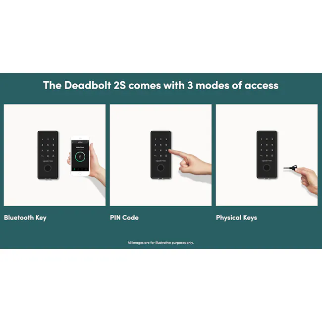 igloohome Gate & Door Bundle: Metal Gate 2 Fingerprint + Smart Deadbolt 2S - 5 - Bluetooth Key, PIN Code, Physical Keys