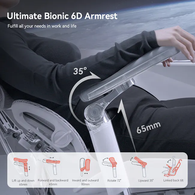 Sihoo Doro S300 Ergonomic Chair With Leg Rest - White/Grey - 7