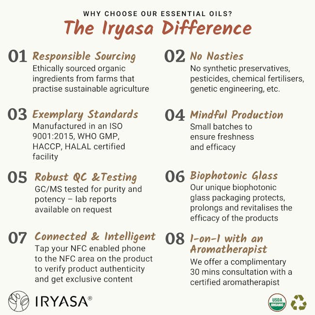 Iryasa Organic Clary Sage Essential Oil - 9