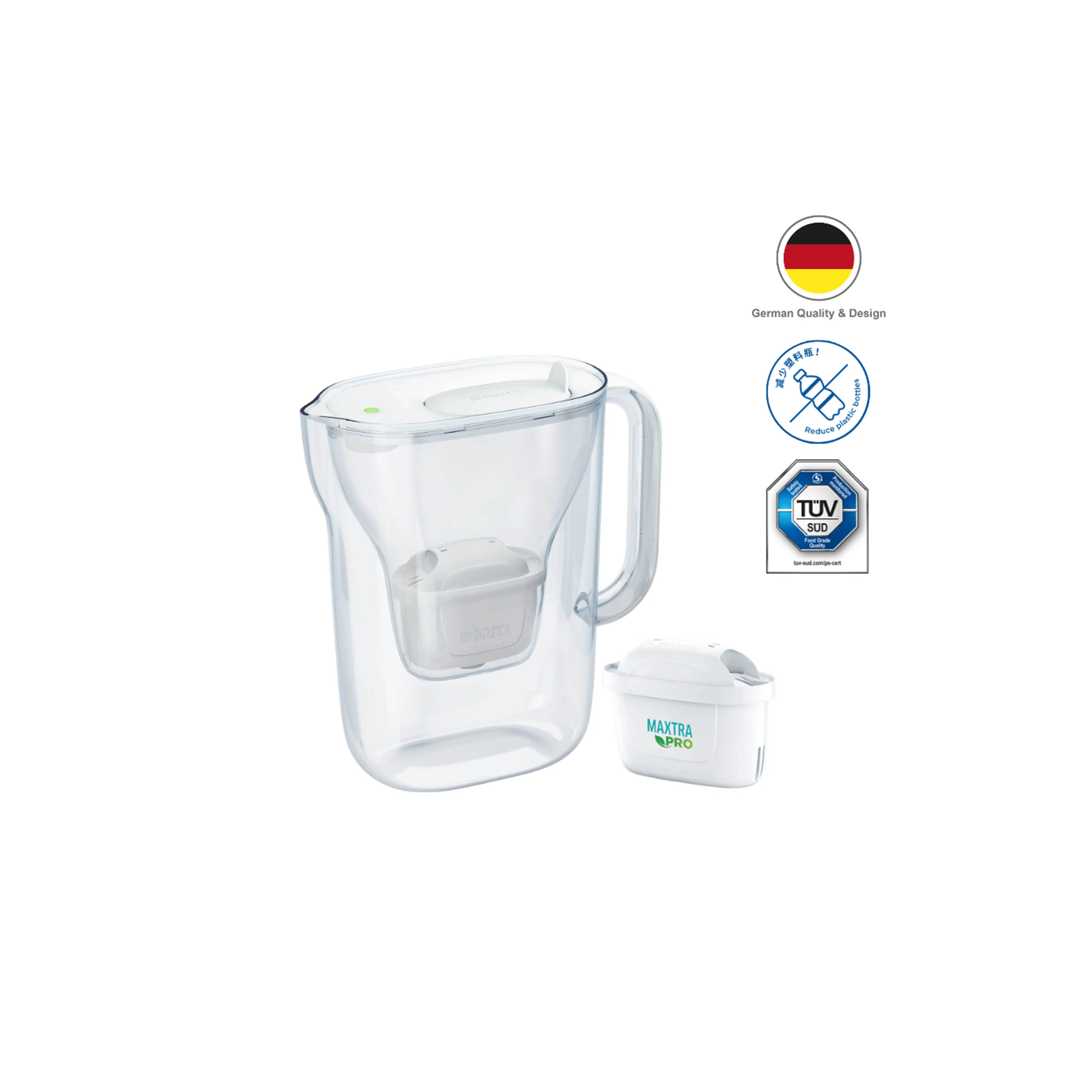 BRITA STYLE ESSENTIAL Water Filter Jug 2.4L - White