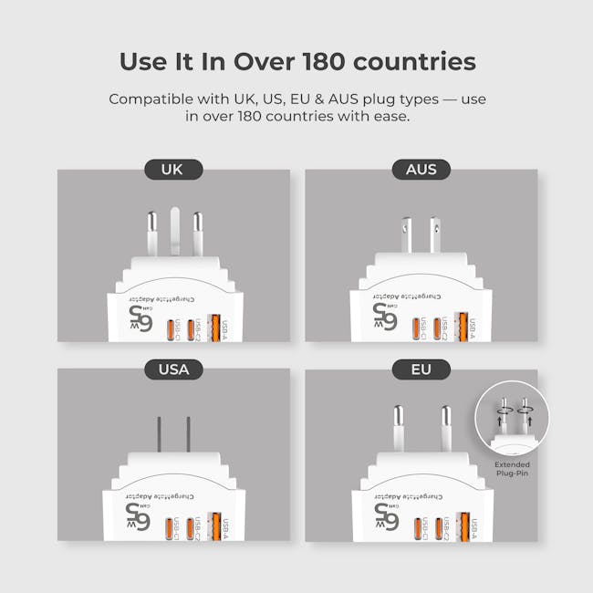 SOUNDTECH World Travel Adaptor with GaN PD65Watts USB Quick Charger (TA-865C) - 7