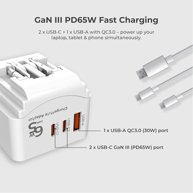SOUNDTECH World Travel Adaptor with GaN PD65Watts USB Quick Charger (TA-865C) - 4