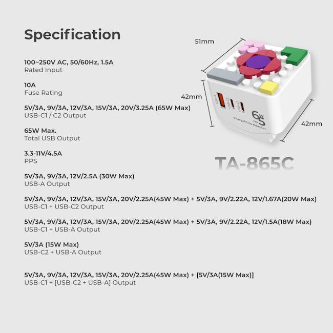 SOUNDTECH World Travel Adaptor with GaN PD65Watts USB Quick Charger (TA-865C) - 10
