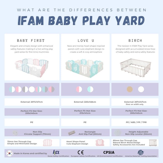 IFAM Birch Baby Play Yard (12pcs 207x147cm) - White - 10