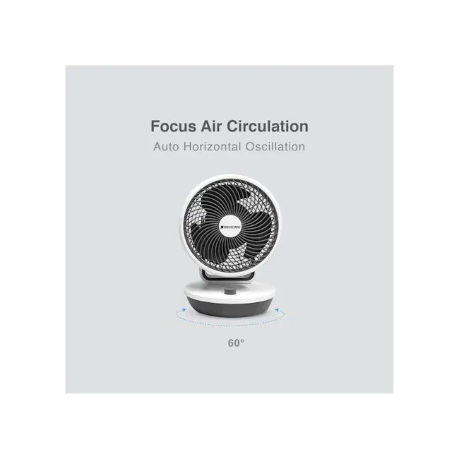 SOUNDTEOH 10 Inch Air Circulator Fan - 2 - Focus air circulation, Auto Horizontal Oscillation, 60-degree adjustment