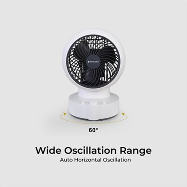 SOUNDTECH 6 inch 3-Directional Rotation Air Circulator Fan (ACF-1) - 5