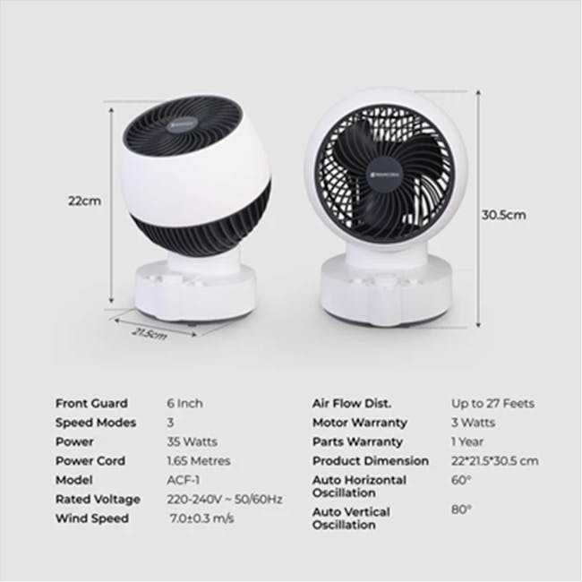 SOUNDTECH 6 inch 3-Directional Rotation Air Circulator Fan (ACF-1) - 7