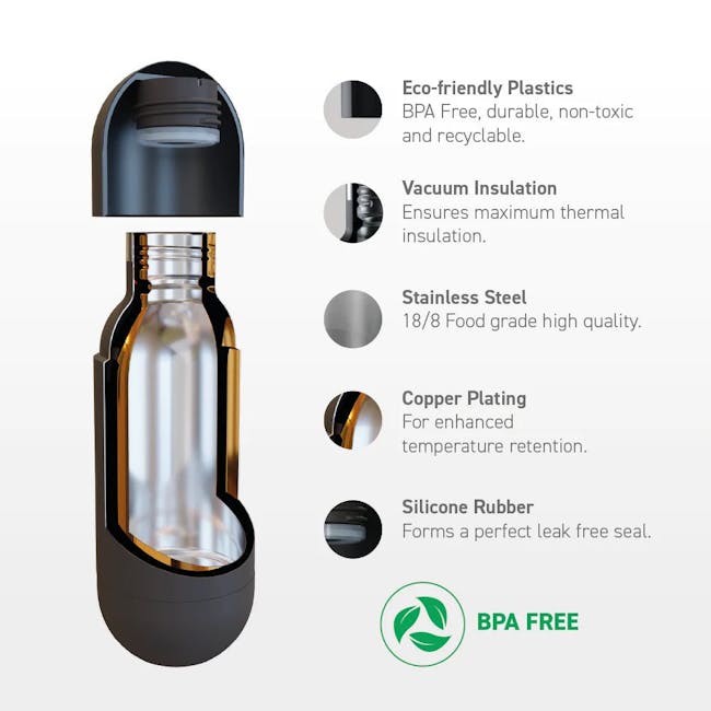 Asobu Puramic Orb Water Bottle 420ml - Black - 4 - Eco-friendly Plastics, BPA Free, Durable, Non-toxic, Recyclable, Vacuum