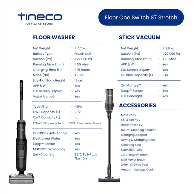 Tineco Floor One Switch S7 Stretch Smart 5-in-1 Multi-Function Wet Dry Vacuum Cleaner *Free 6 x Cleaning Solution* - 10