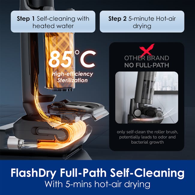 Tineco Floor One Switch S7 Stretch Smart 5-in-1 Multi-Function Wet Dry Vacuum Cleaner *Free 6 x Cleaning Solution* - 6