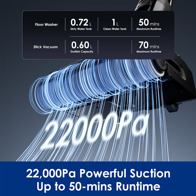 Tineco Floor One Switch S7 Stretch Smart 5-in-1 Multi-Function Wet Dry Vacuum Cleaner *Free 6 x Cleaning Solution* - 7