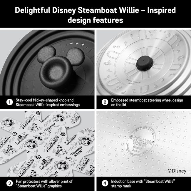 Meyer Disney100 Limited Edition 4 Piece Set - Steamboat Willie - 9