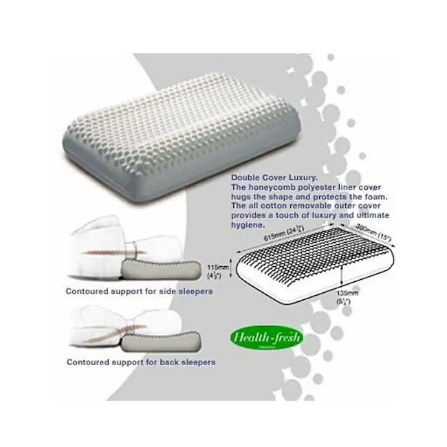Dentons Caress Profile Pillow - 3 - Double Cover Luxury, Honeycomb polyester liner cover, huggs shape and protects foam
