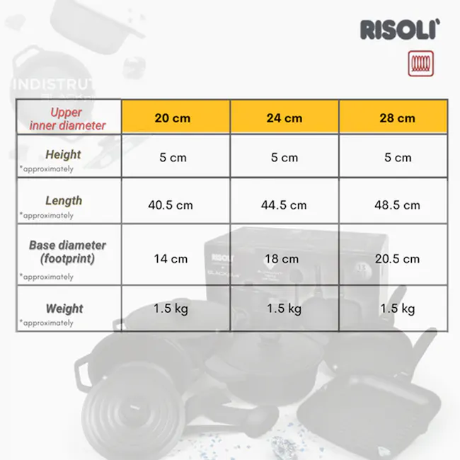 Risoli Frying Pan Blackplus Induction Black Handle (3 Sizes) *Free Kitchen Tools Set* - 5